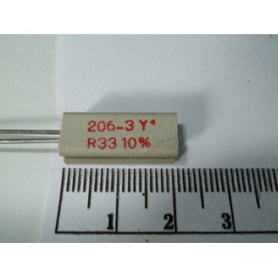 RESISTANCE DE PUISSANCE...